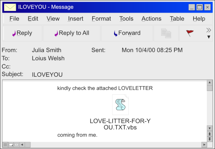 Screenshot-style mockup of the ILOVEYOU email with attachment LOVE-LETTER-FOR-YOU.txt.vbs